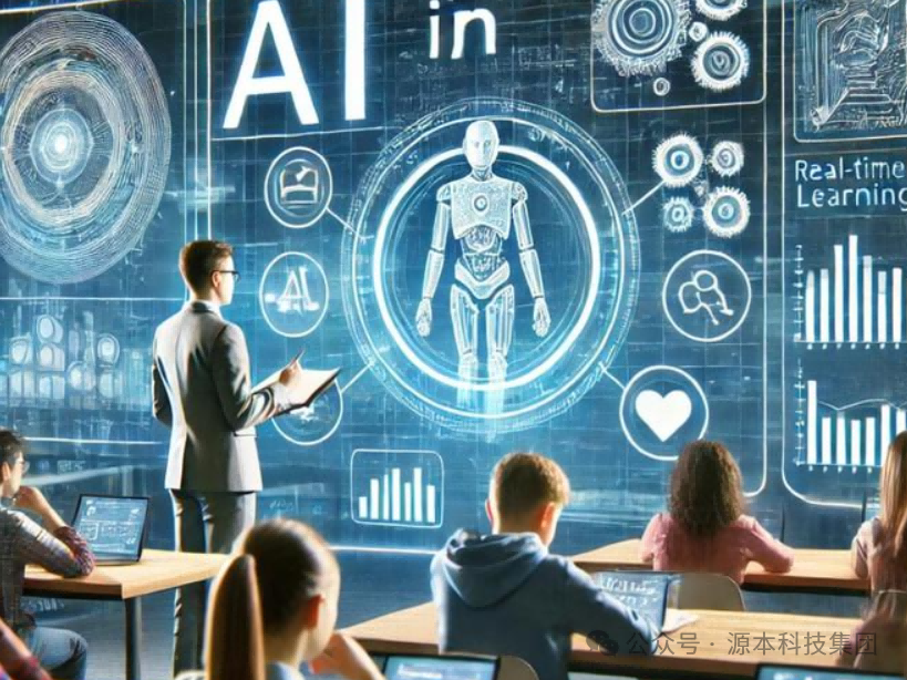 艾弗森贝博ballbet官网科技-本科生掌握大数据、云原生、AI-竞赛保研求职的“超车秘籍”来了！